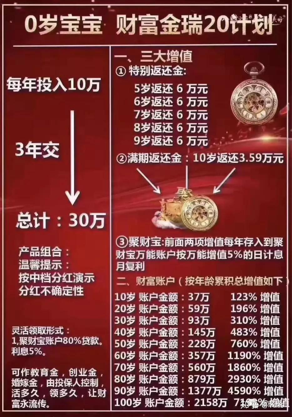 平安理财付(平安理财账户怎样提现)