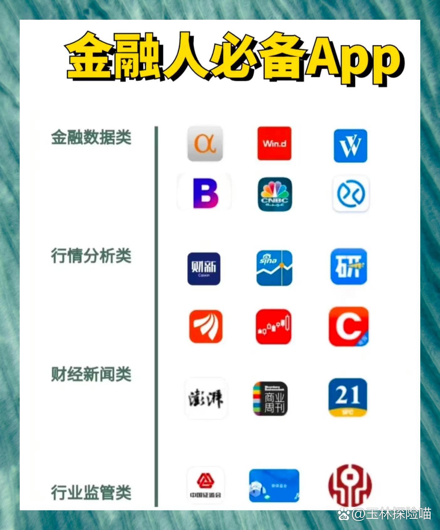更高效理财(15个高效理财方法)