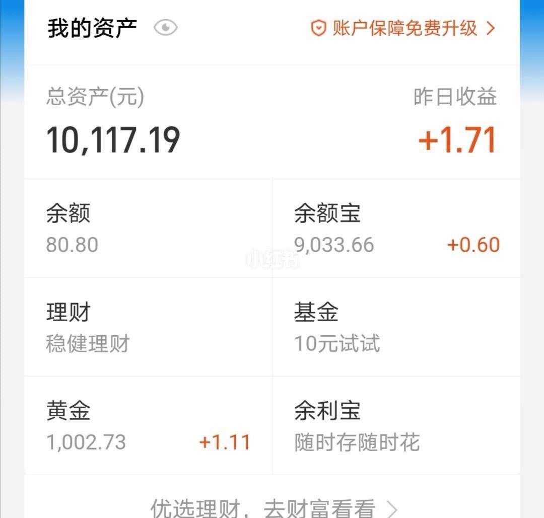 理财四块(理财的四笔钱)