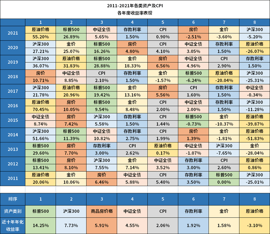 慧华理财(慧华置业投资有限公司)