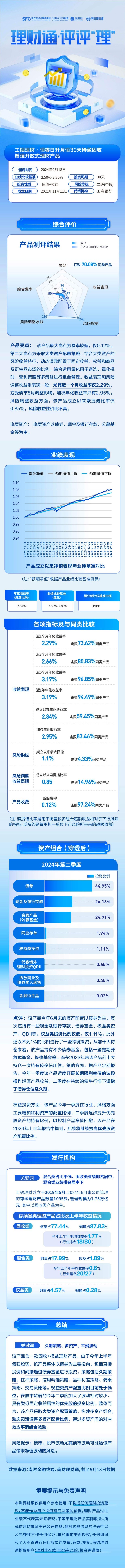 月优选理财(优选理财最新案情进展)