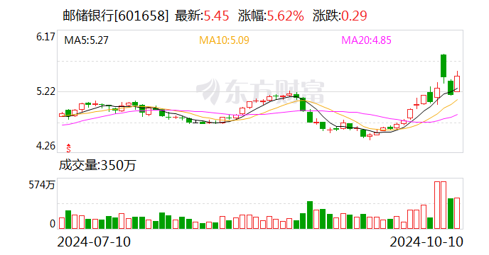 理财单笔限额(理财单笔最高金额什么意思)