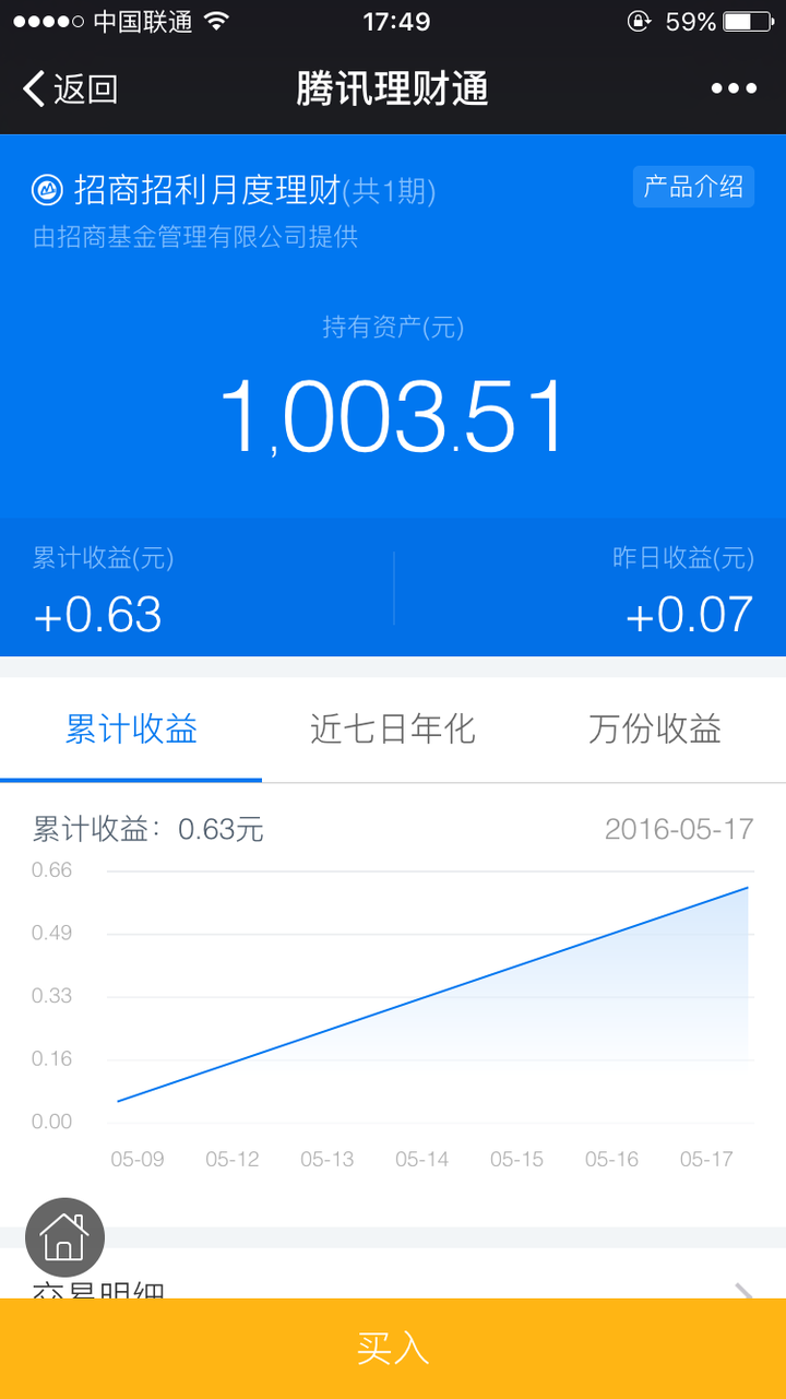理财通级别(理财通产品介绍)