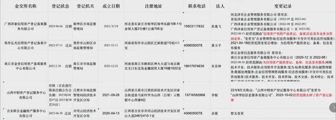 理财备案产品(银行理财备案查询)