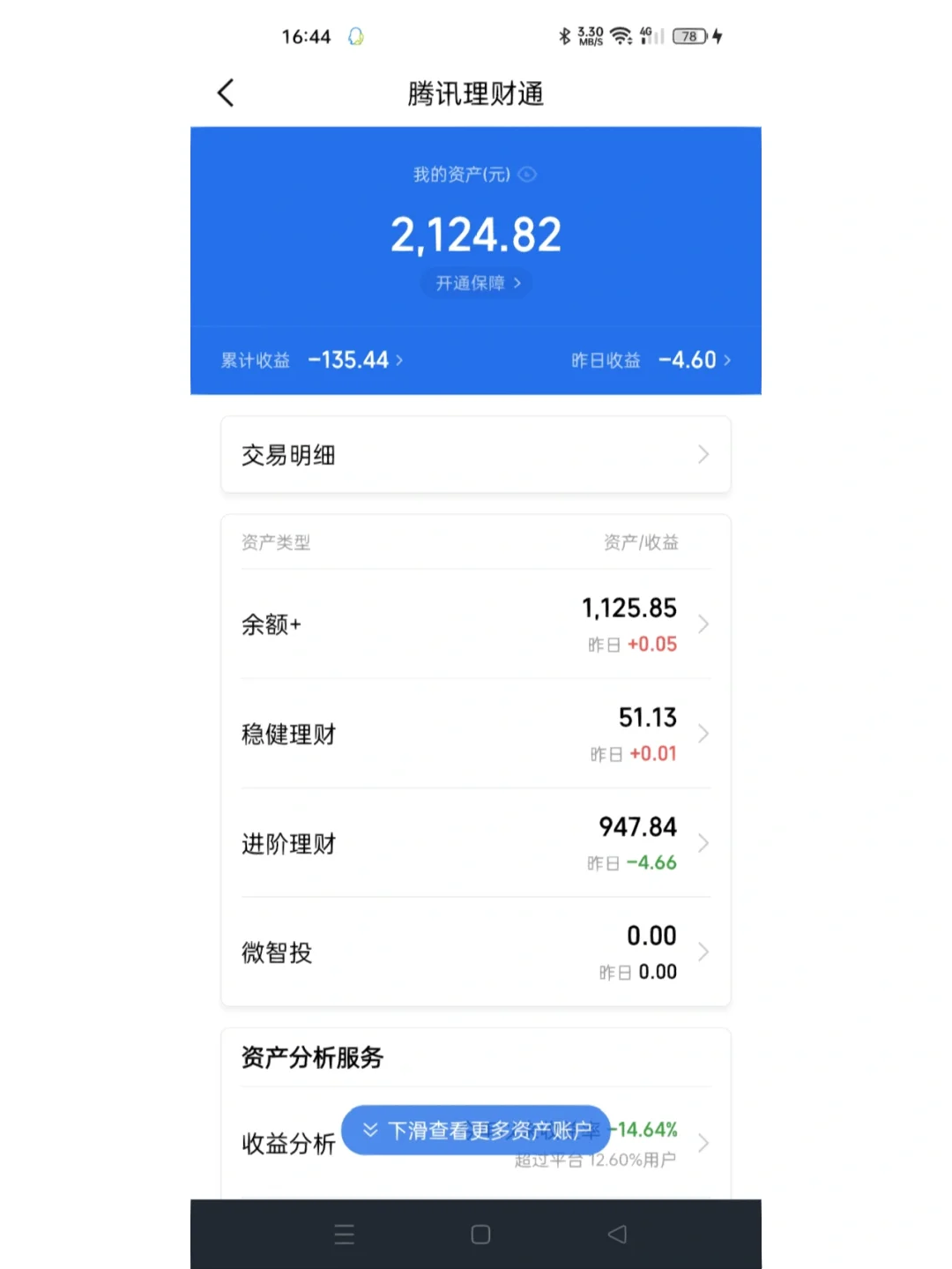 不太懂理财(完全不懂理财的从哪开始学)