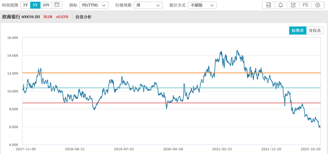 招行理财跌了(600091招行理财)