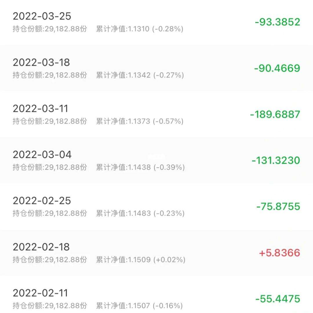 招行理财跌了(600091招行理财)