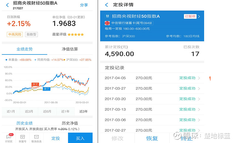央视投资理财(几年前央视的理财广告)