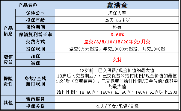 理财全教程(理财教程视频)