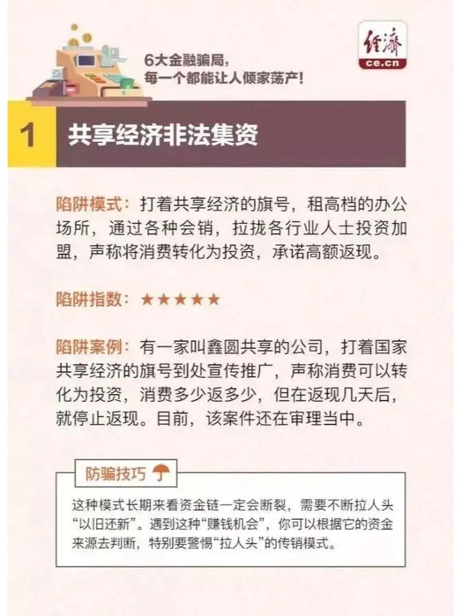 理财感情骗局(理财感情骗局揭秘)