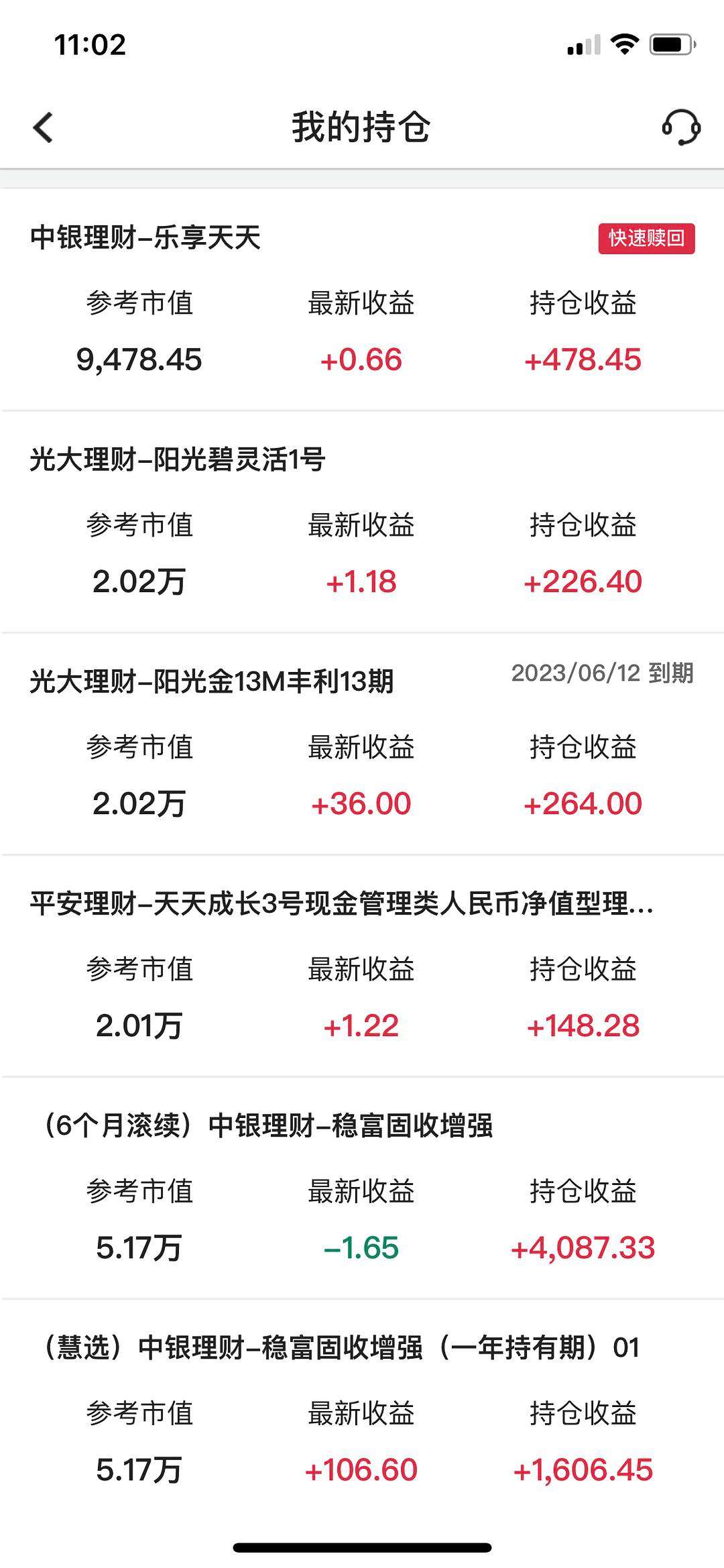中银理财事件(中银理财公司理财产品安全吗)