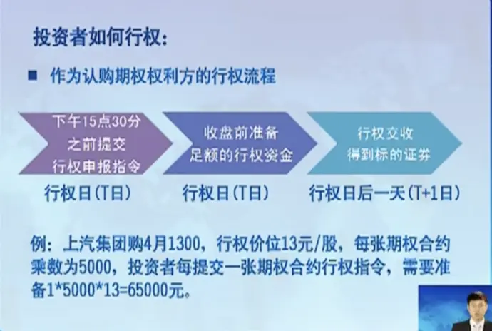 理财变成期权(理财变成期权的原因)