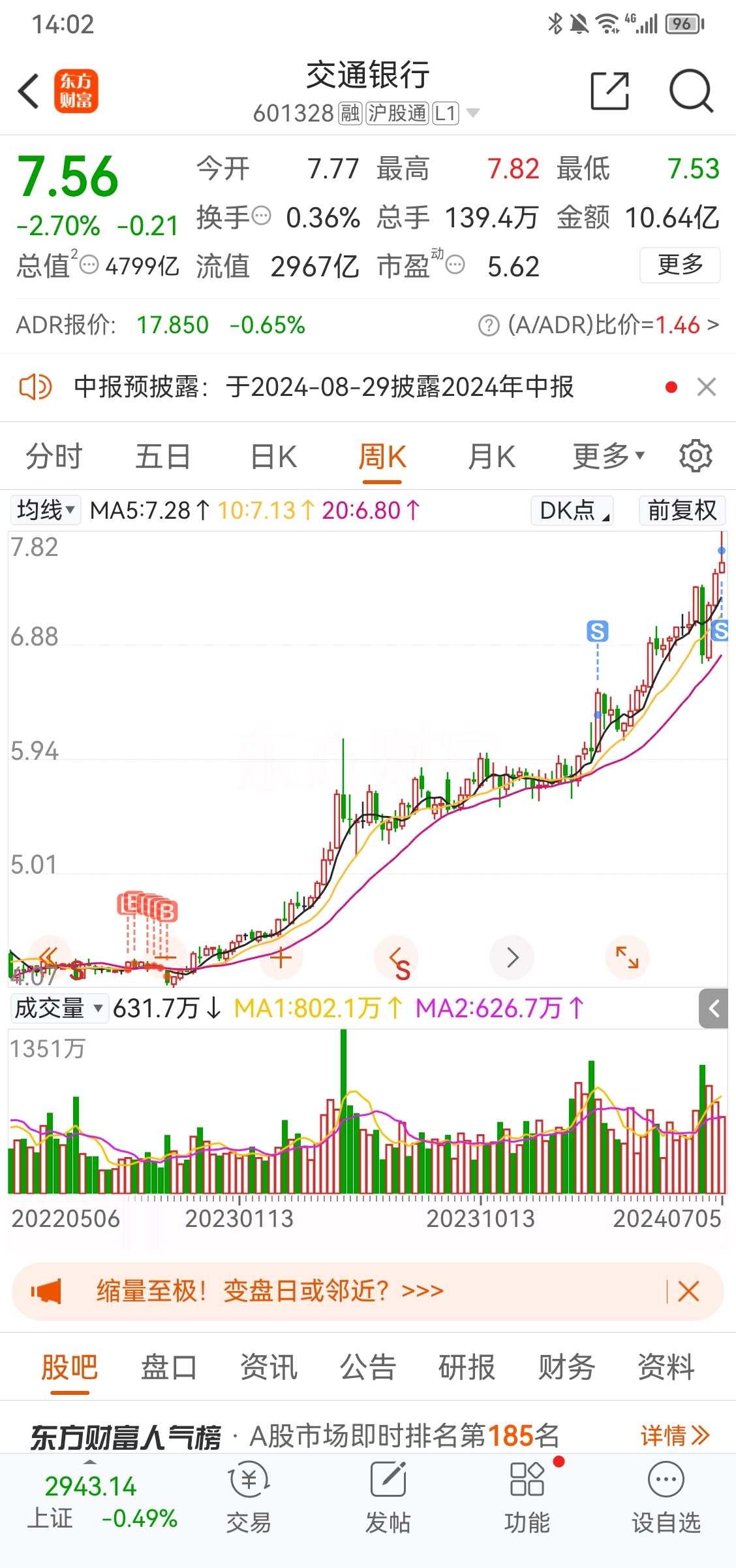 招行理财跌了(招行理财刚发行就售罄)