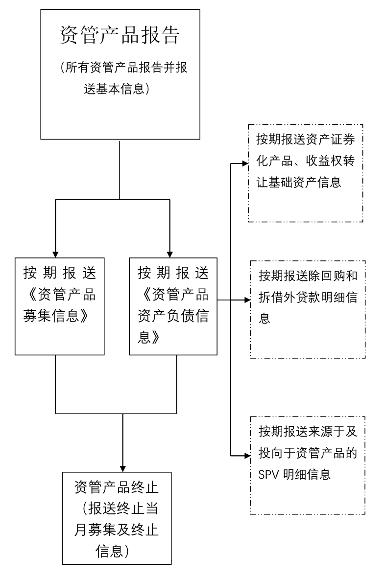 村务理财制度(村委理财小组都干什么)