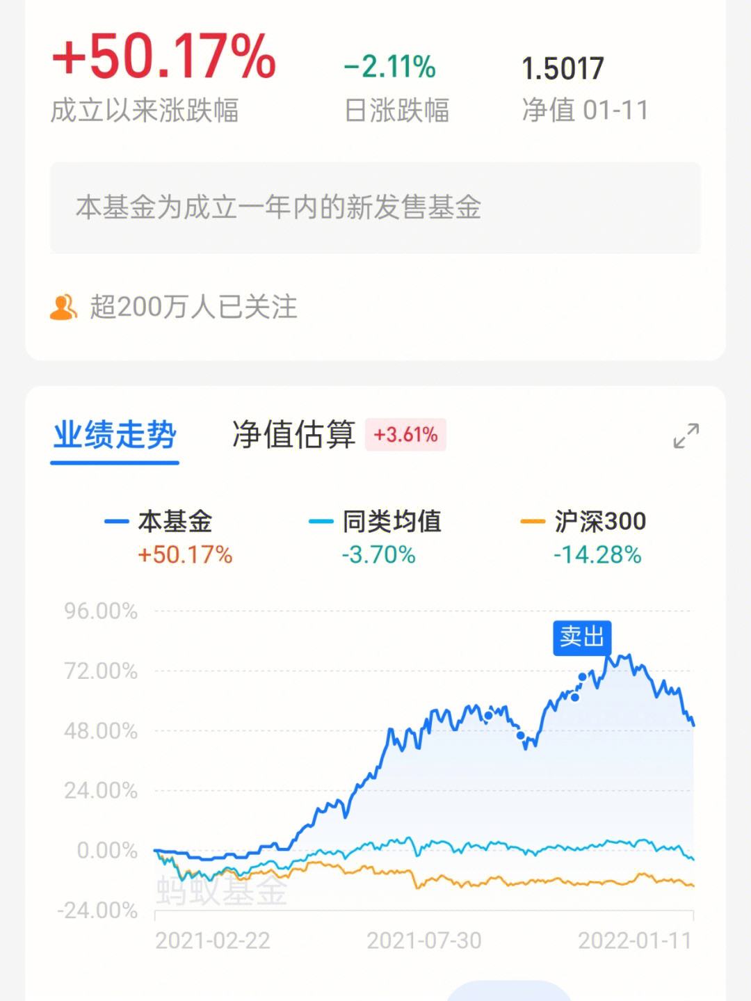 理财天赋测试(理财心理测试题)
