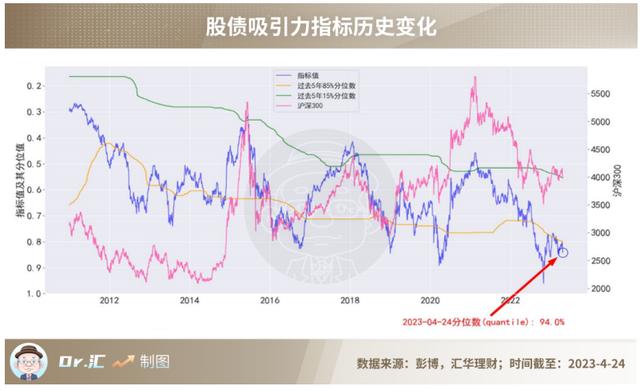 慧华理财(惠华基金管理公司官网)