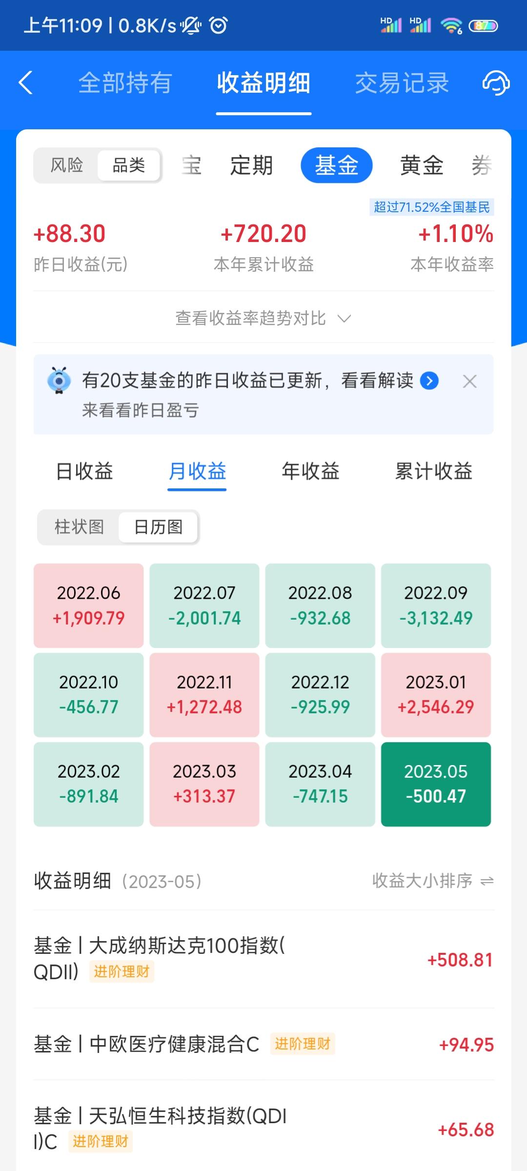 更高效理财(更好的理财产品)