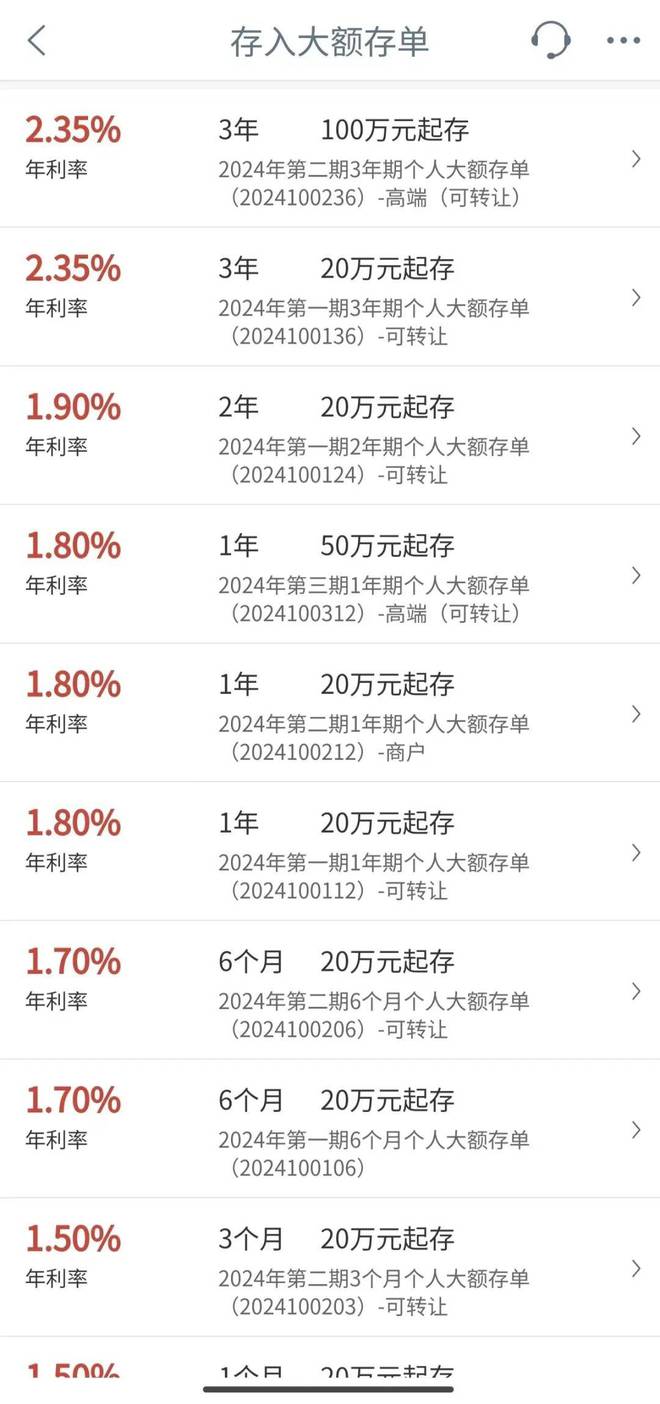 理财利率线(银行理财利率一般是多少)