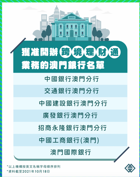 今日理财通(理财通今日盘中行情提醒)