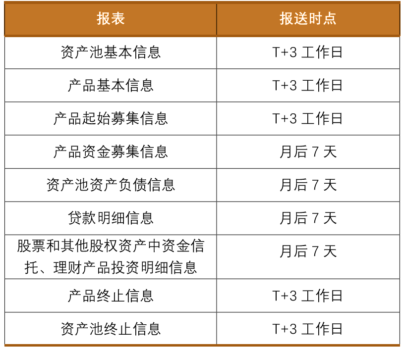 村务理财制度(村务理财制度内容)