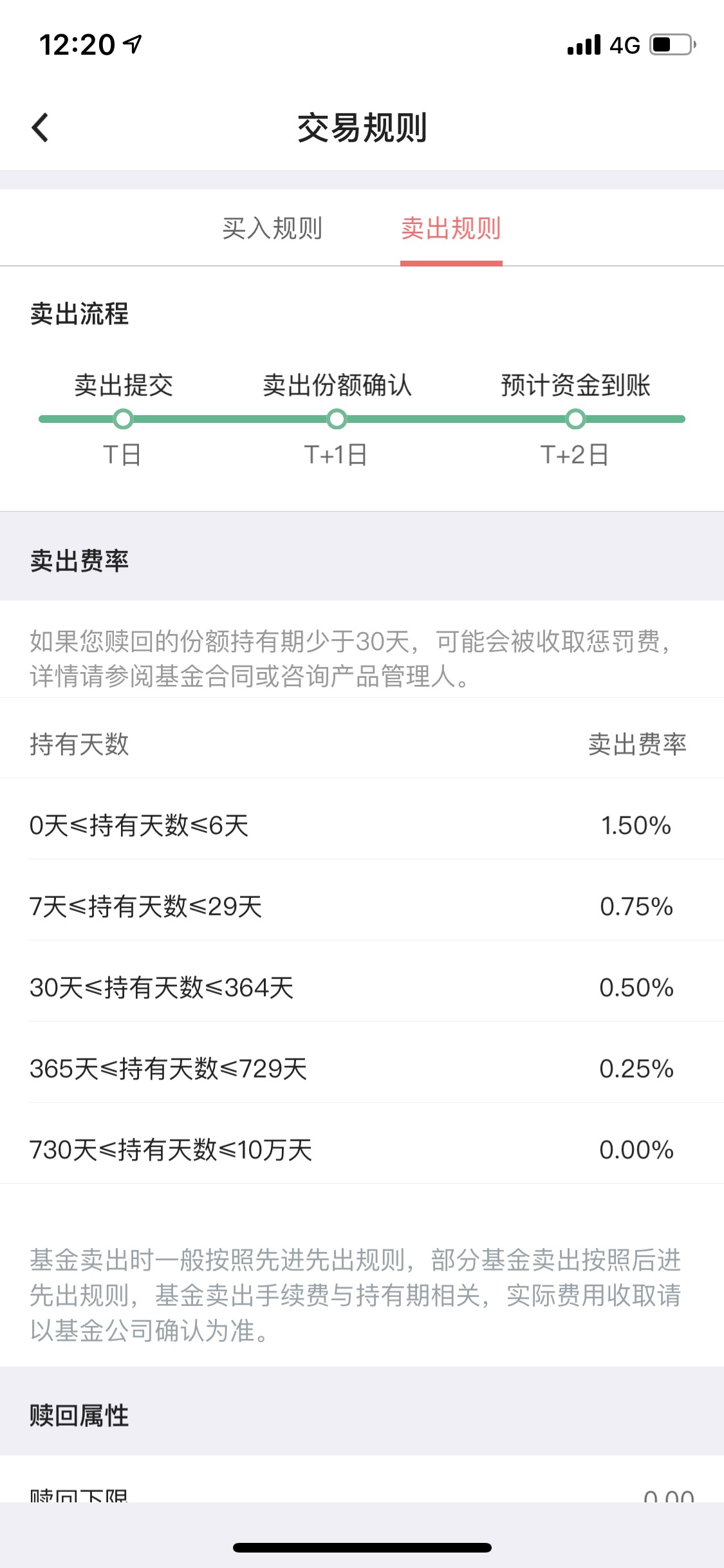 理财操作赎回(理财操作赎回开始多长时间到账)
