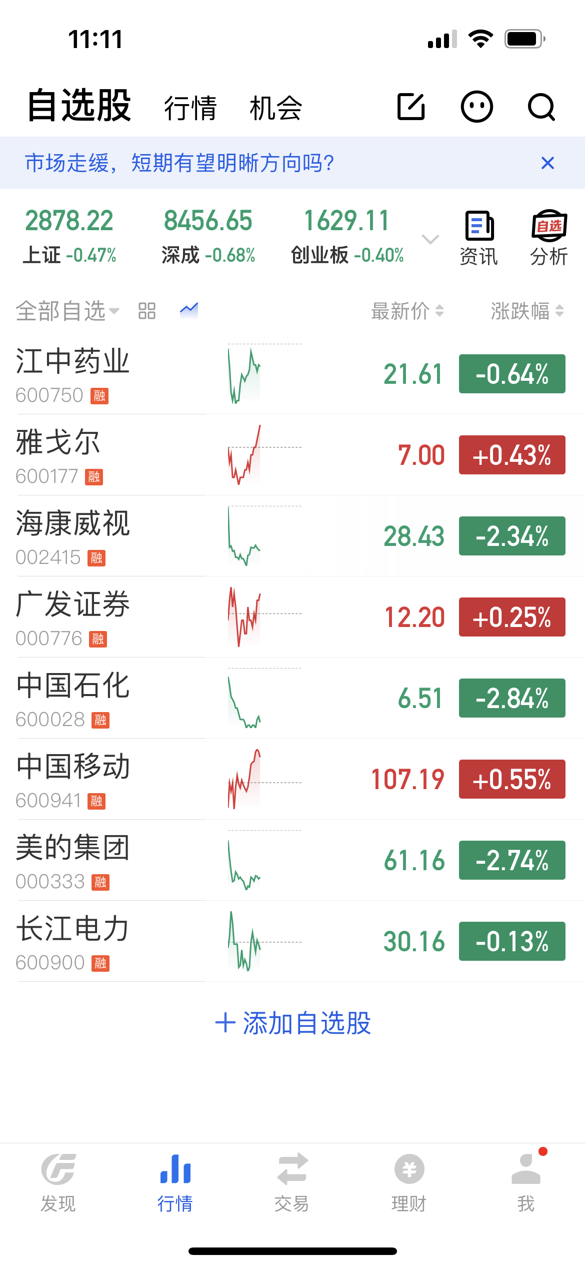 股市休市理财(股市休市理财怎么操作)