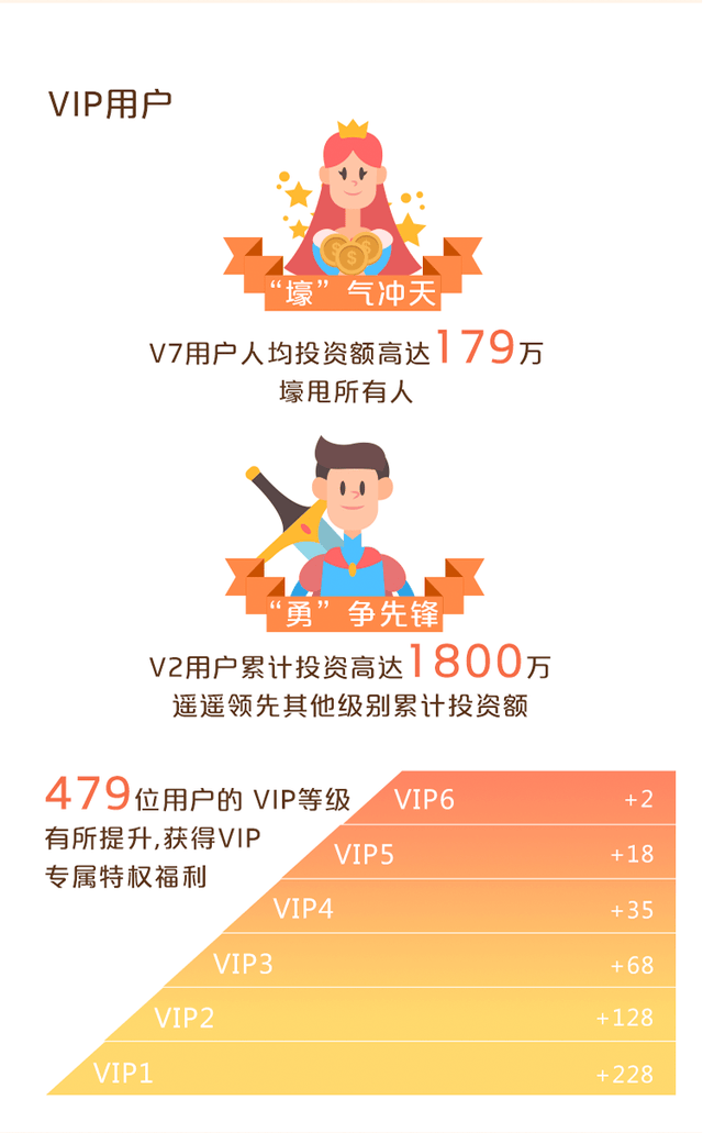 小鸡理财公告(小鸡理财 最新)