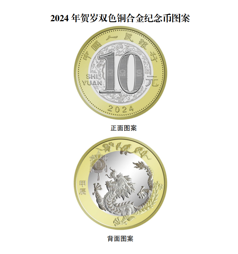 生肖币理财(生肖币值得收藏吗)