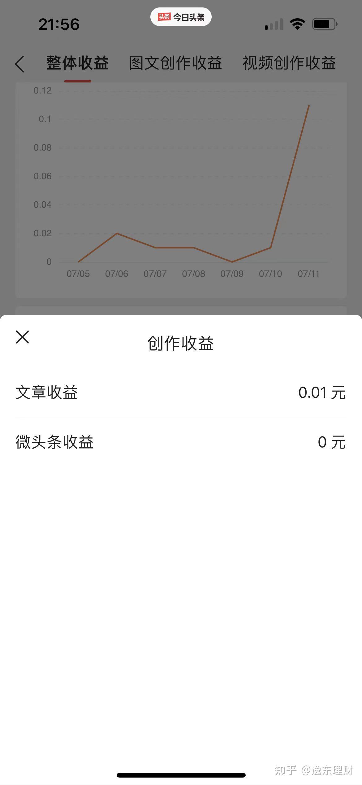 收入靠理财(依靠理财可以实现月入3000元吗)