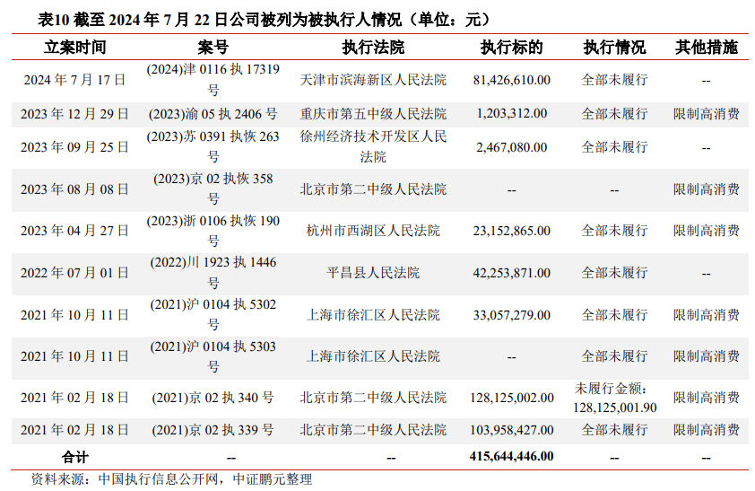 智能委托理财(智能委托理财可靠吗)