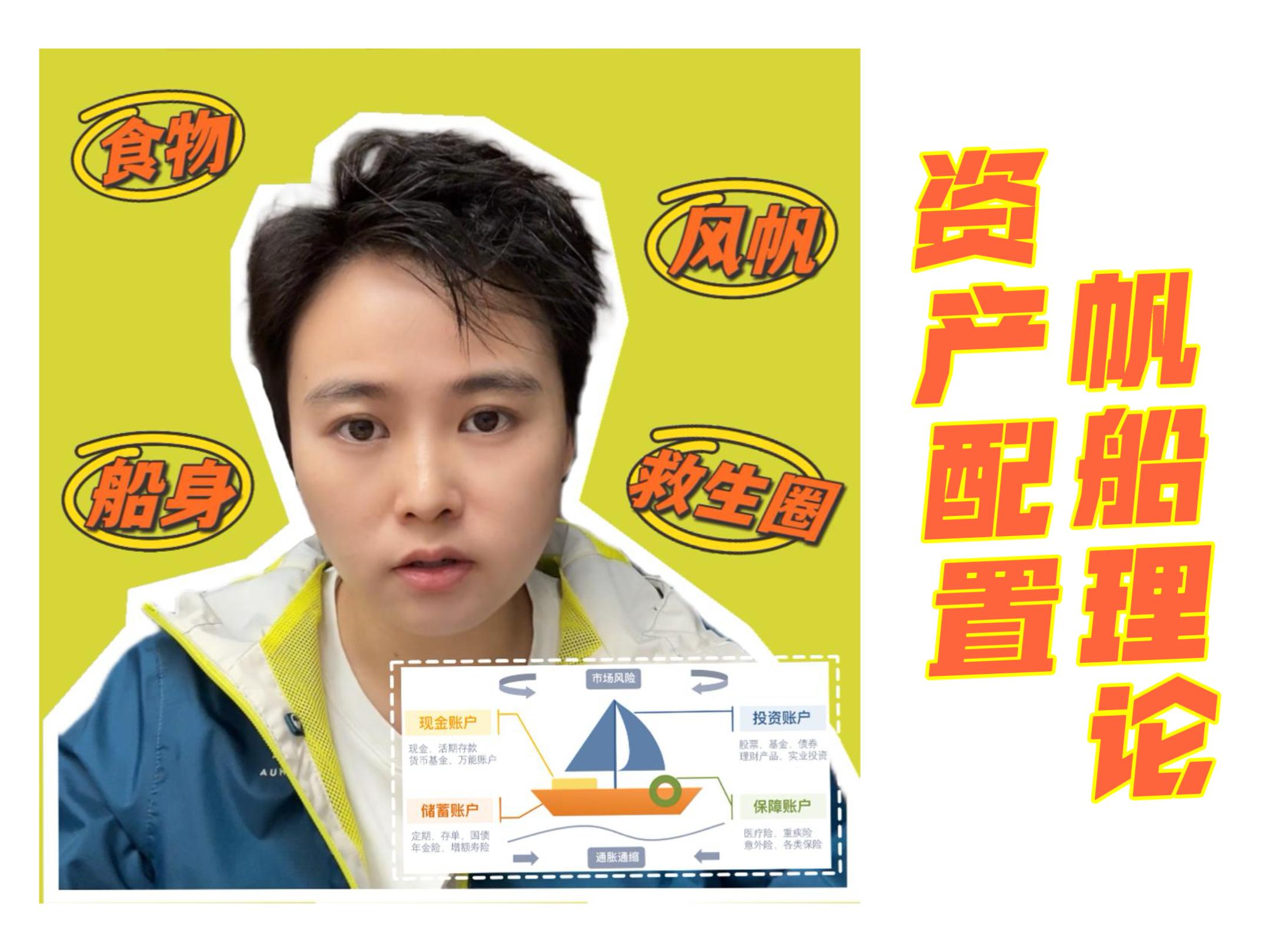 帆船图理财(帆船图的讲解)