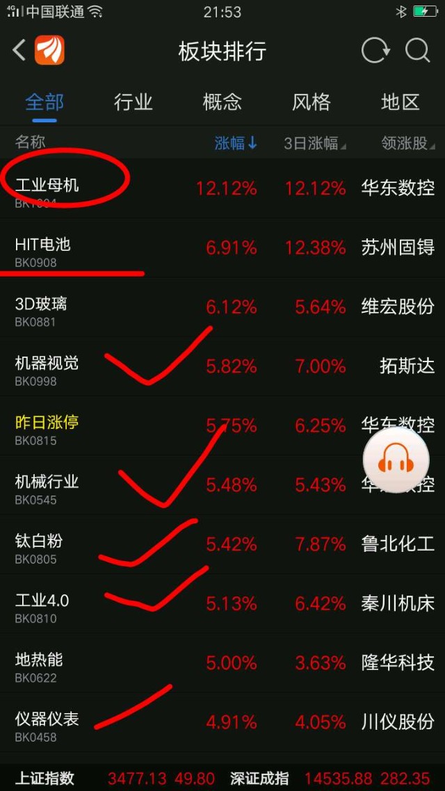 智能委托理财(智能委托理财可靠吗)