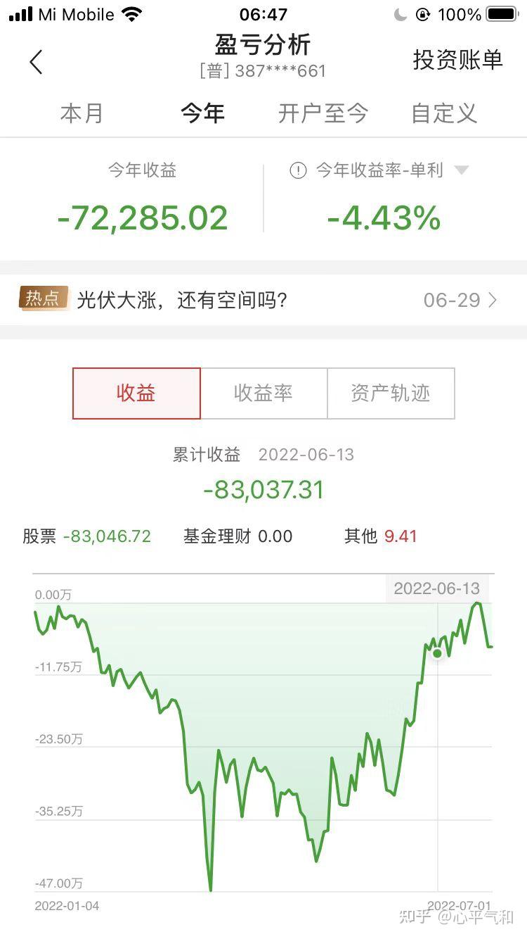 俩千万理财(两千万理财一年能赚多少)