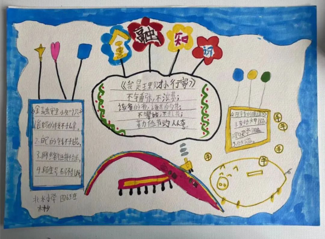 理财节小报(理财节海报手绘)
