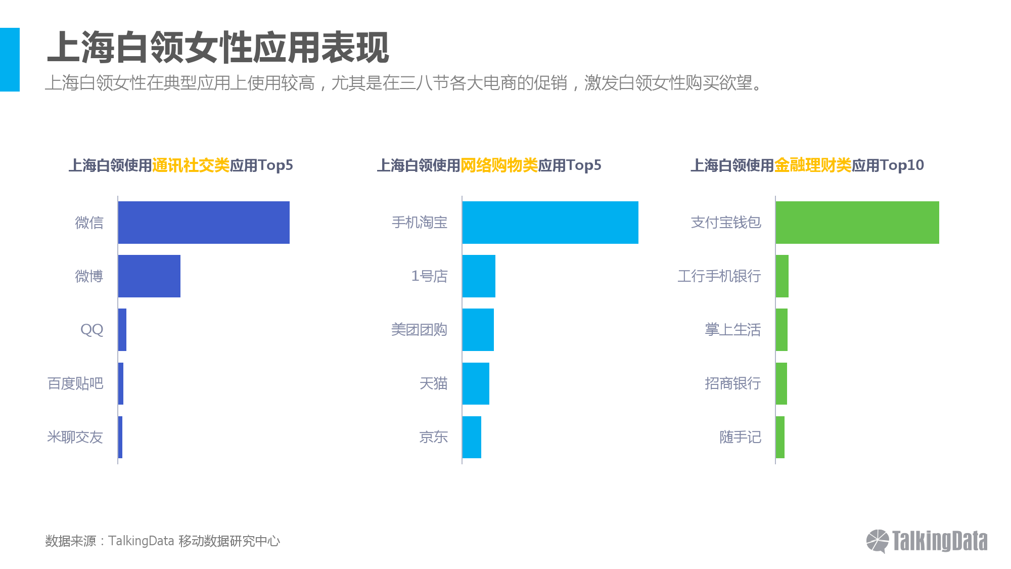 银城理财(银城投资有限公司)
