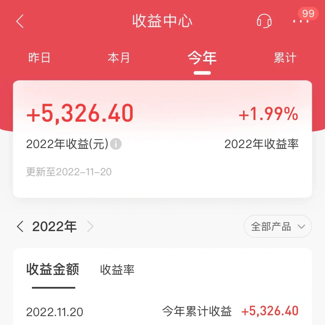 士不理财(不理财什么意思)