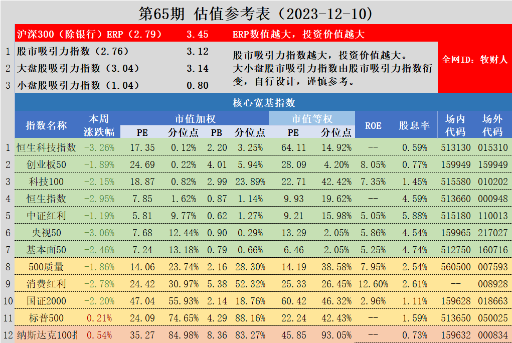 小牛理财平台(小牛理财平台怎么样)