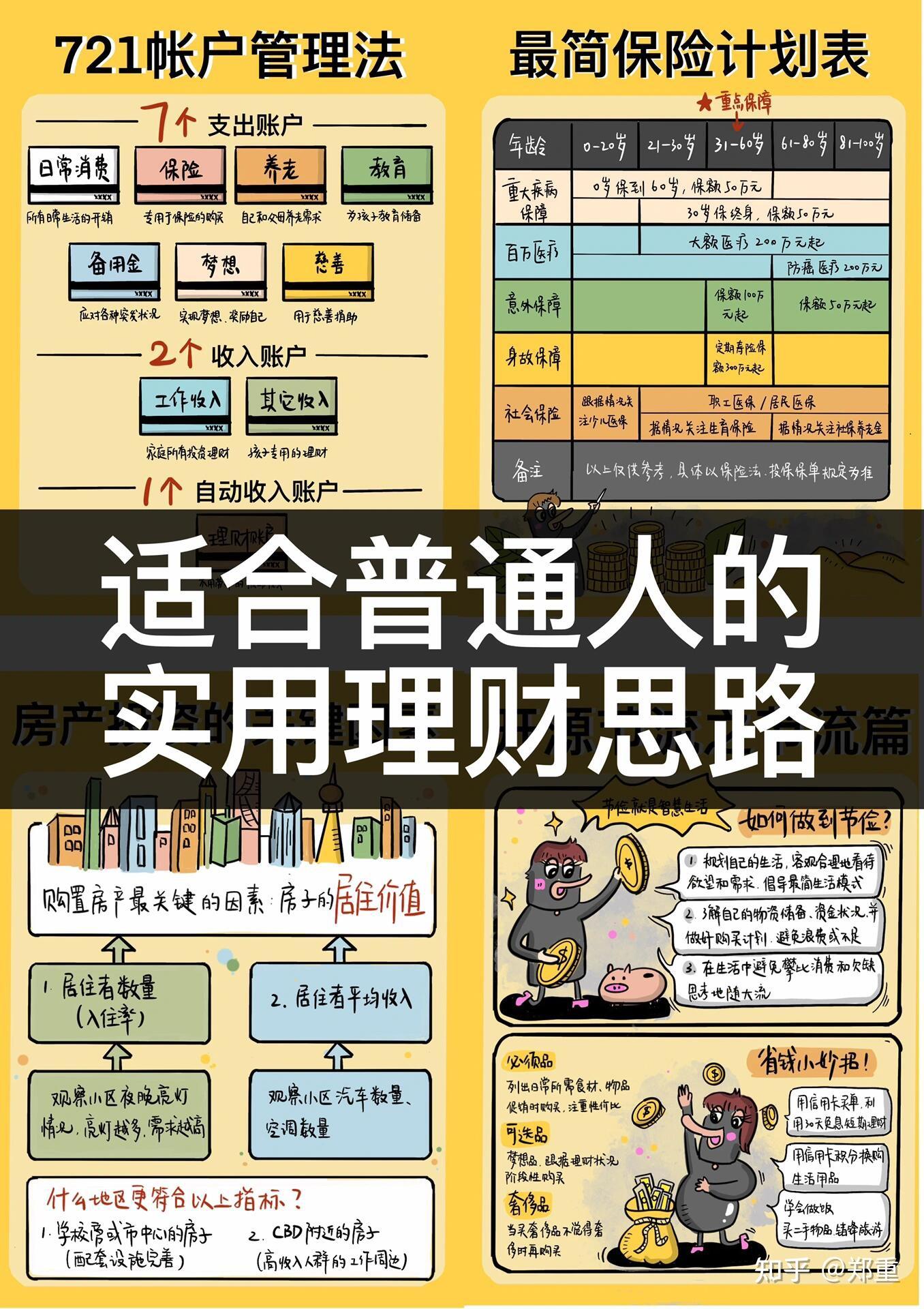 收入靠理财(靠理财生活需要多少本金)