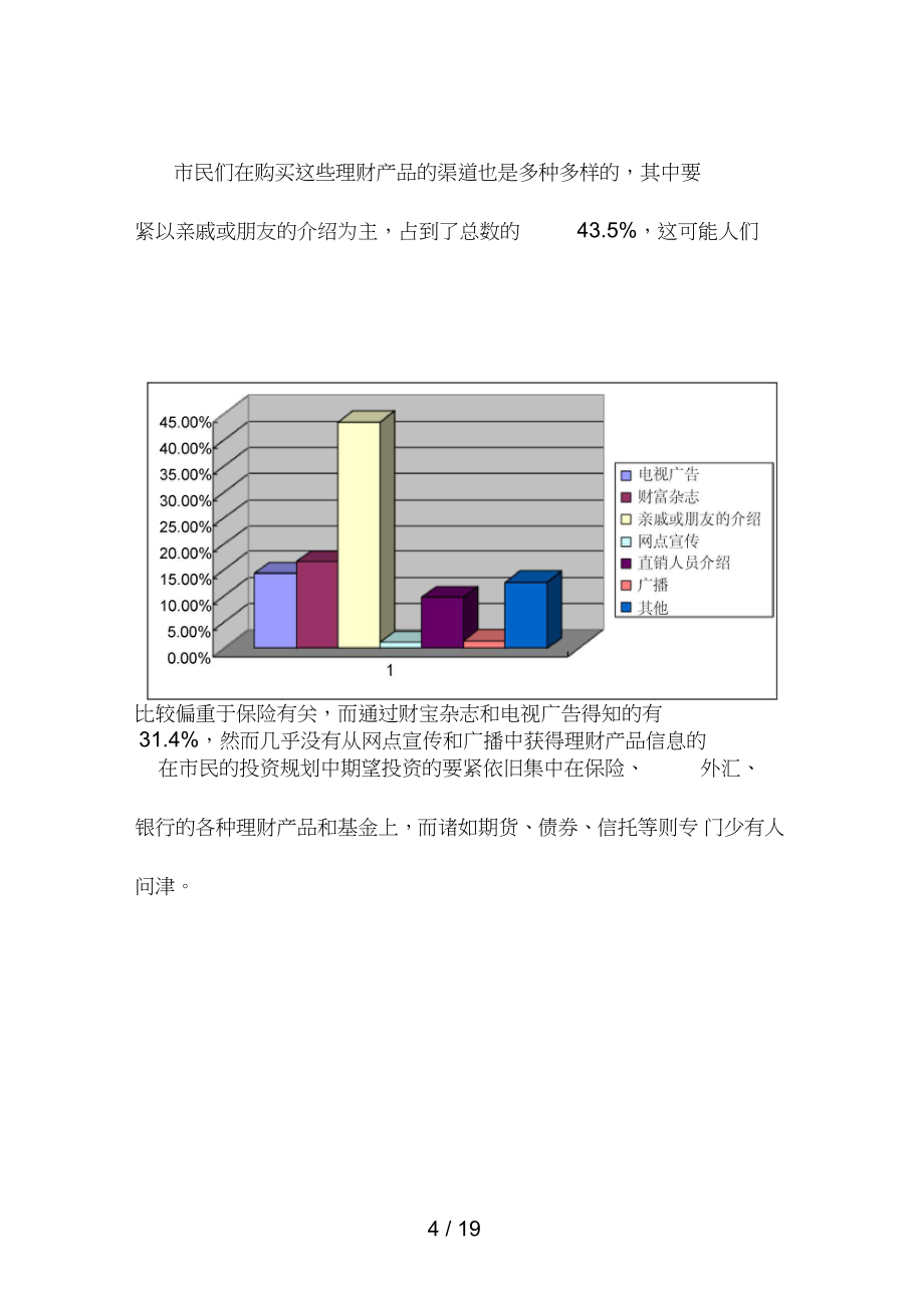 理财业务现状(理财业务现状分析)