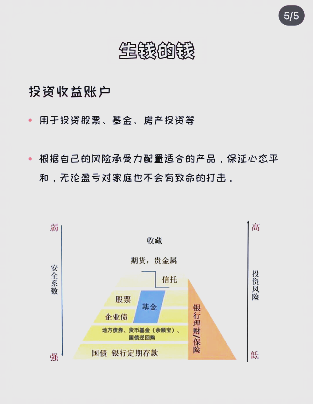 理财几方面(理财要知道什么)