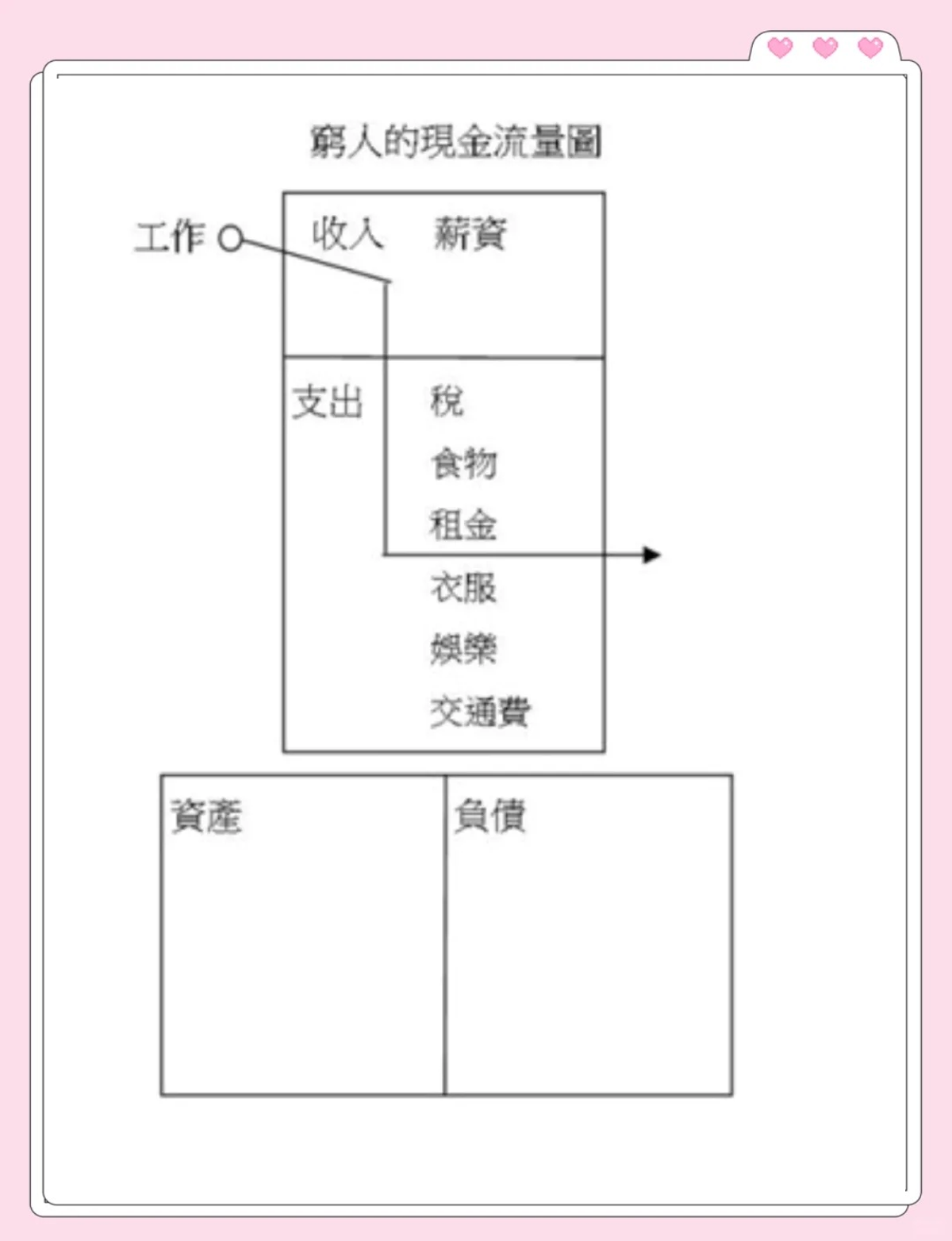 呀样理财(理财怎样操作)