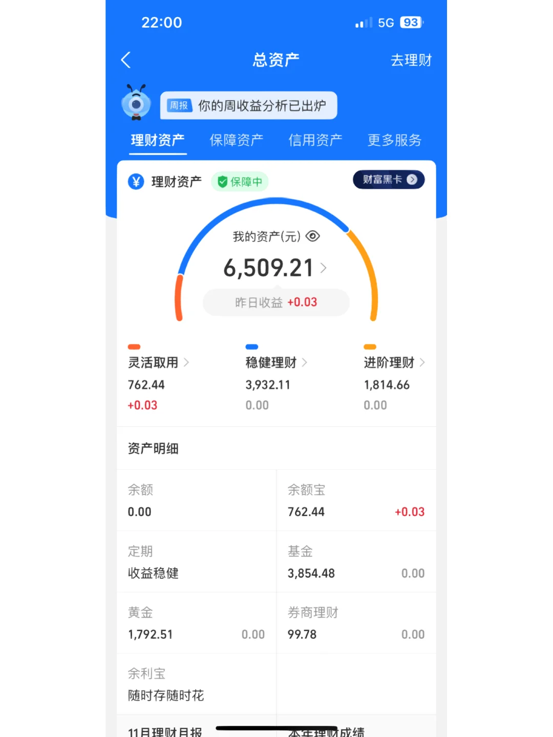 天赞理财(火红的萨日朗设为铃声)
