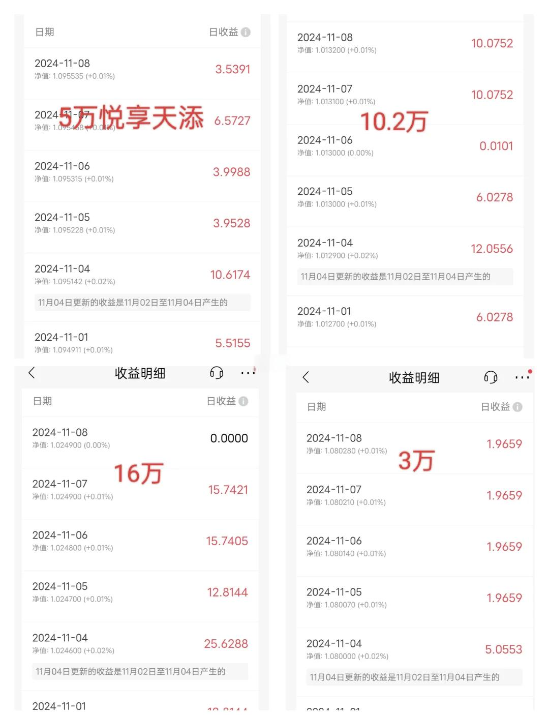 招行理财跌了(招行理财产品少了)