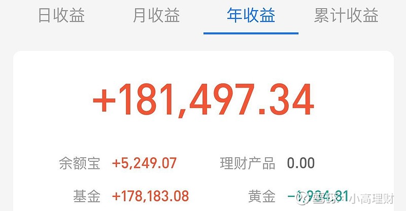 理财小高(理财小高手送给学生们的话)