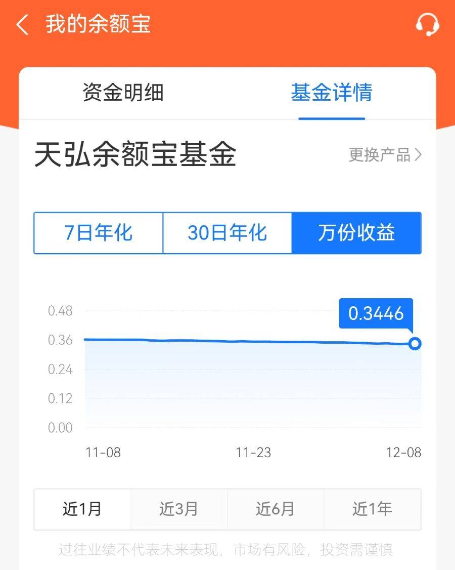 盛宝理财(盛宝理财是啥)