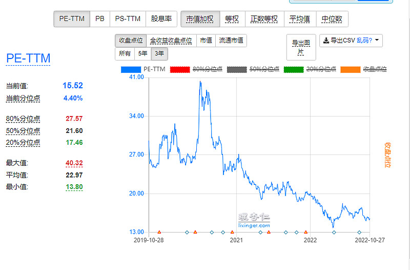 招行理财跌了(招行理财收益低)