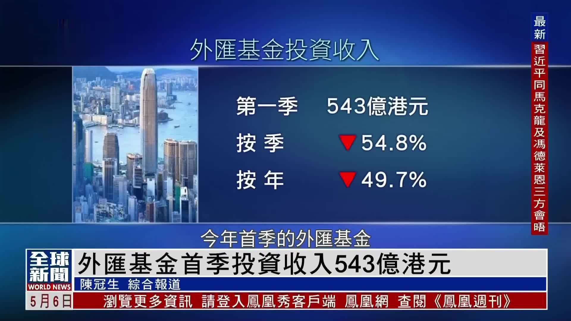 外汇理财行吗(外汇理财是否合法)