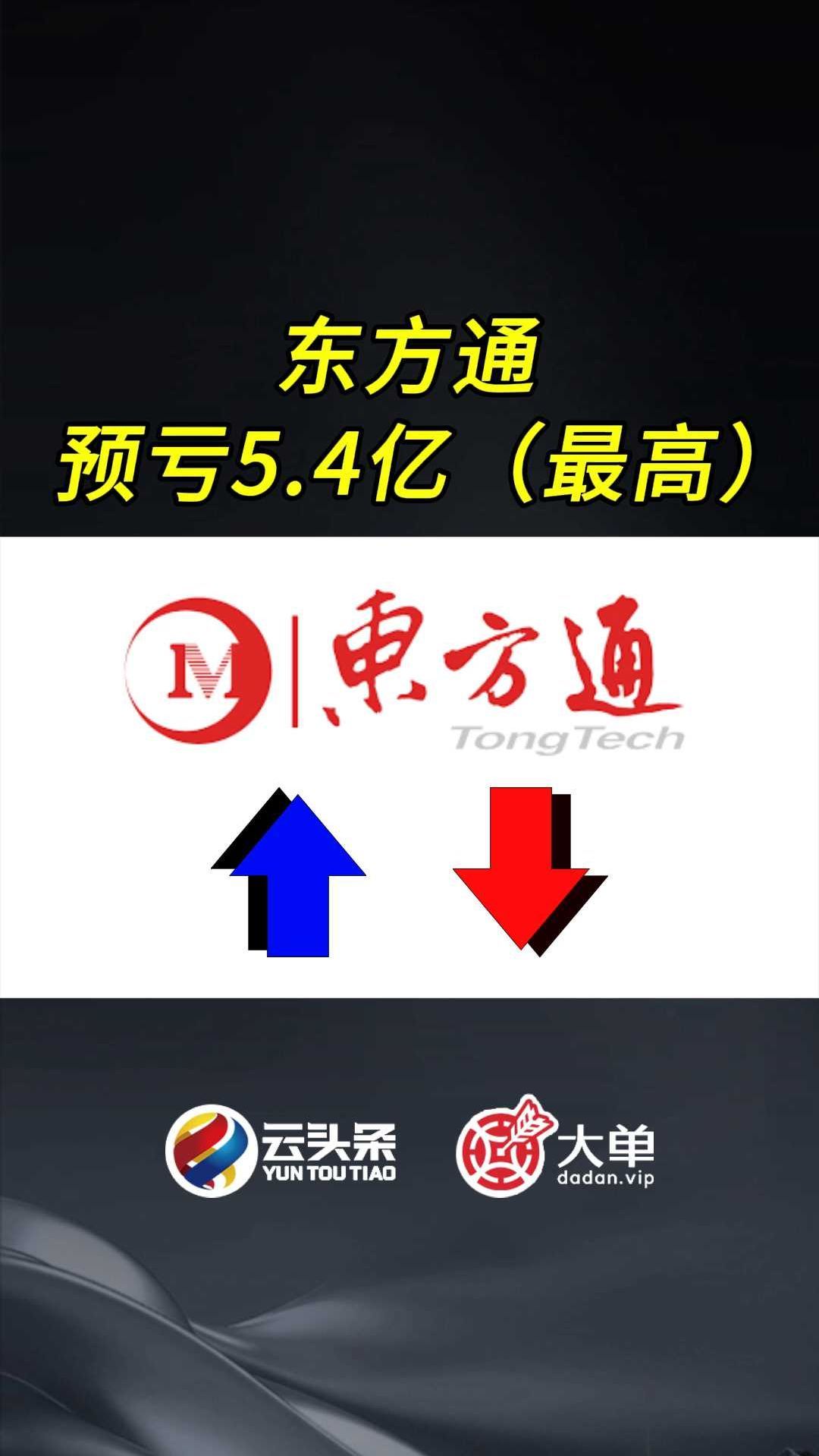 东方通理财(东方通什么概念)