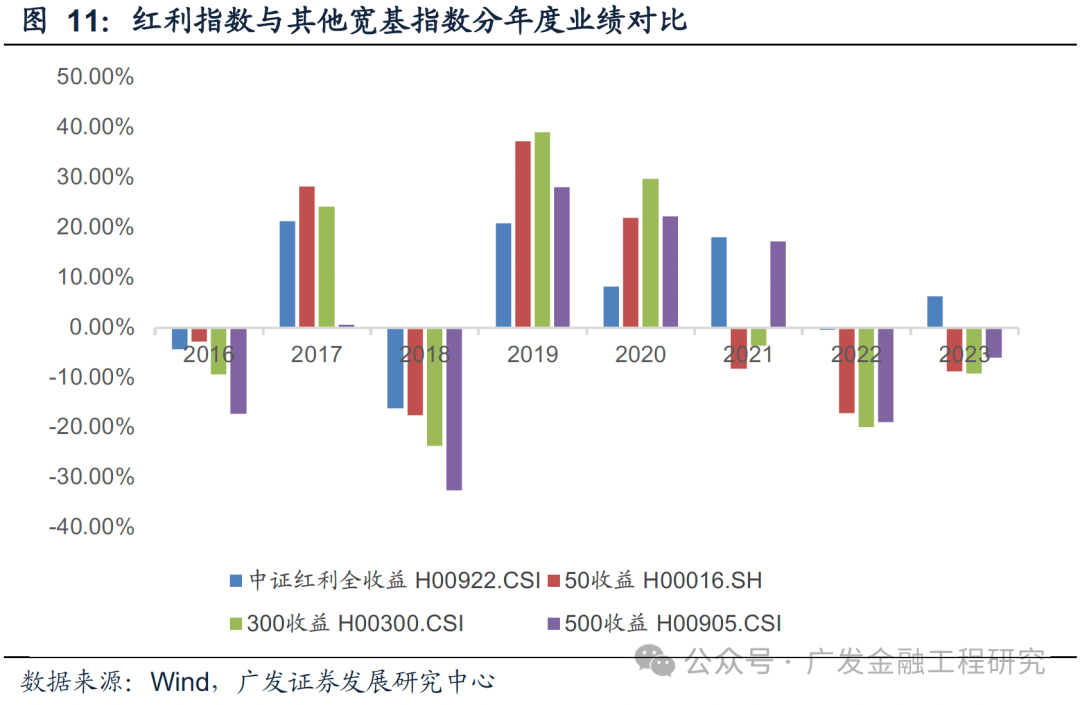 绝对收益理财(绝对收益类产品有哪些)