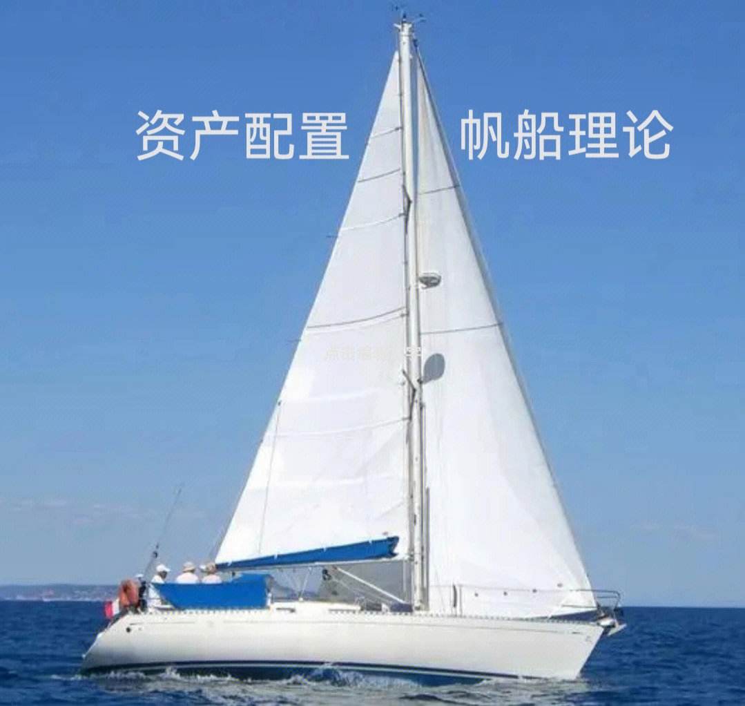 帆船图理财(帆船图案设计创意)